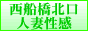 ���D�� �l�Ȑ�� ��w�̉�